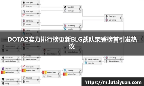 DOTA2实力排行榜更新BLG战队荣登榜首引发热议