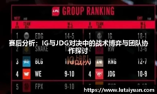 赛后分析：IG与JDG对决中的战术博弈与团队协作探讨