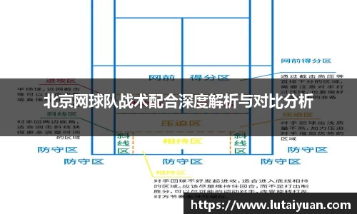 北京网球队战术配合深度解析与对比分析