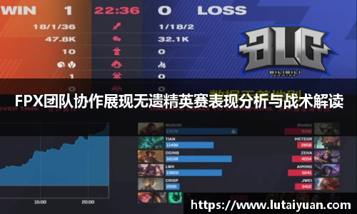 FPX团队协作展现无遗精英赛表现分析与战术解读
