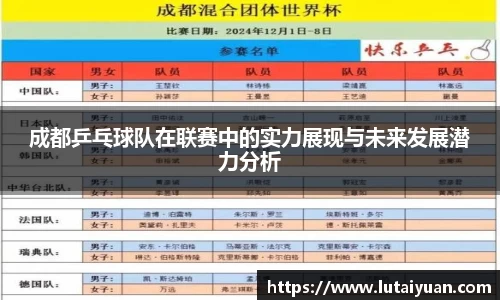 成都乒乓球队在联赛中的实力展现与未来发展潜力分析
