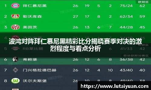 波鸿对阵拜仁慕尼黑精彩比分揭晓赛季对决的激烈程度与看点分析