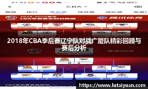 2018年CBA季后赛辽宁队对战广厦队精彩回顾与赛后分析