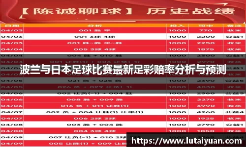 波兰与日本足球比赛最新足彩赔率分析与预测