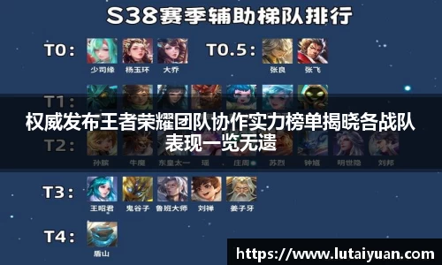 权威发布王者荣耀团队协作实力榜单揭晓各战队表现一览无遗