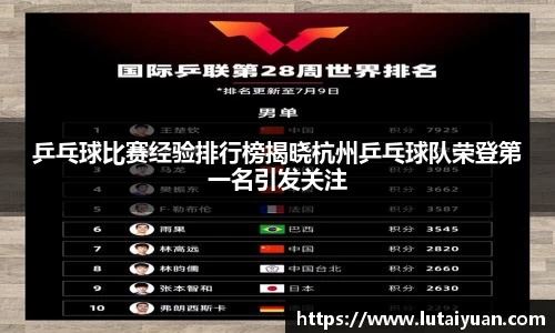 乒乓球比赛经验排行榜揭晓杭州乒乓球队荣登第一名引发关注